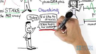 Improve English for the IELTS Speaking test  Pronunciation [upl. by Natsirk451]