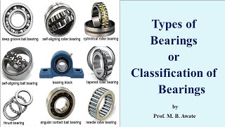 Hydrodynamic Bearing design procedure problem how to solve numrical of bearing [upl. by Yelsnya]