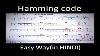 Hamming code in Hindi Easy Way  IGNOU MCS012 [upl. by Blaze691]