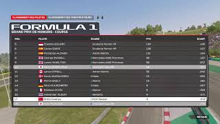 Live F124  CARRIERE  RacingBulls  S1  M13  Hongrie [upl. by Nyllek]