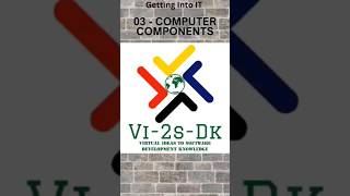 Getting into IT 31 Computer Components gettingintoit computer education tech vi2sDk [upl. by Nivra]