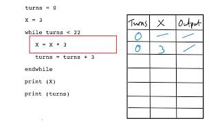 Trace tables tutorial GCSE Computer Science [upl. by Gratianna627]