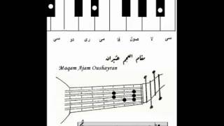 12 ARABIC MAQAMS OUD AND KEYBOARD [upl. by Mahalia84]