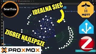 PL Zakładam sieć Zigbee Zigbee2Mqtt Home Assistant  co trzeba wiedzieć OdZeraDoAutomatykiDomu 6 [upl. by Eagle]