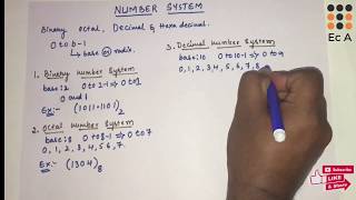 46 Number system  EC Academy [upl. by Gore]