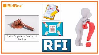 Back To Basics Understanding RFP  RFI  RFQ [upl. by Atiuqin]