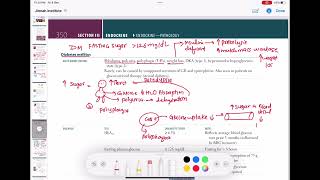 Diabetes mellitus endocrinology 60  First Aid USMLE Step 1 in UrduHindi [upl. by Rivi]