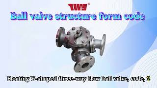 Ball valve structure [upl. by Enisaj448]