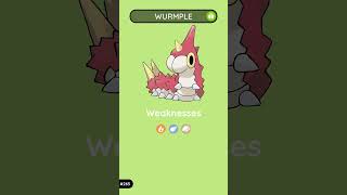 Wurmple The Worm Pokémon  Poképedia Gen 3 [upl. by Joella685]