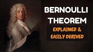 Bernoulli Theorem Explained amp Easily Derived [upl. by Ahtelrac]