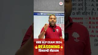 RRB ALP CBT 1 Vijay Shri Marathon  RRB Reasoning Marathon Class  MD Classes [upl. by Alphonsa]