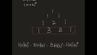 PASCALS TRIANGLE AND BINOMIAL THEOREM 1 [upl. by Yl318]