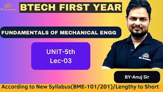 Temperature Measurement  FME  BME 101201  UNIT5  Lec3  ByAnuj Sir  RS ACADEMY AKTU [upl. by Giulio]