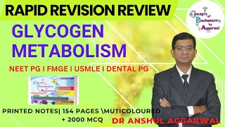 Glycogen Metabolism Hindi NEETPG FMGE USMLE DENTAL PG Concepts of Biochemistry by Aggarwal [upl. by Etz]