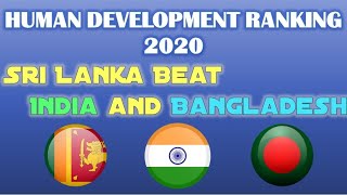 Human Development IndexHDI Ranking 2020 [upl. by Lokcin]