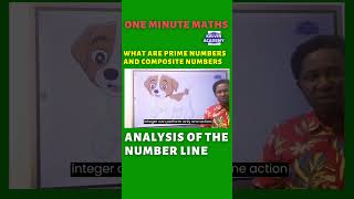 What are Prime Numbers and Composite Numbers  kelvinacademy short maths numberline education [upl. by Berne593]