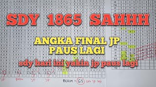 PREDIKSI SDY HARI INI JUMAT 28 JUNI 2024  BOCORAN SDY HARI INI  TARIKAN PAITO SDY [upl. by Idnam]