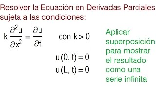 Ecuación en derivadas parciales y uso de serie de Fourier [upl. by Yregram]