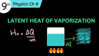 Latent Heat of Vaporization Class 9 Physics Chapter 8 [upl. by Anahoj]