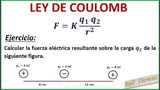 LEY DE COULOMB  EJERCICIO 1 Y 2 [upl. by Raama162]