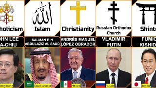 World Leaders Religion 2023 [upl. by Mutz963]