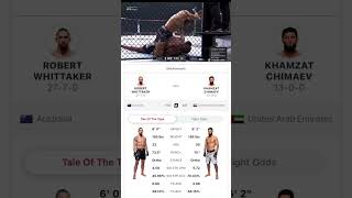 Khamzat Chimaev vs Robert Whittaker ufc308 [upl. by Ford]