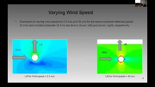 Flettner RotorPowered Marine VesselDesign Evaluation amp System Optimization [upl. by Nyrok]