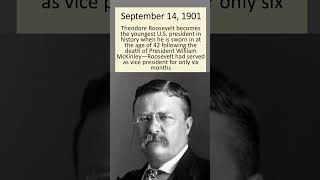 Who Became the Youngest US President in History [upl. by Mcnally993]