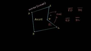 Vertices sides and diagonals of a polygon  Class 6 India  Math  Khan Academy [upl. by Acinomahs]