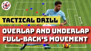 Overlap and underlap movements of fullbacks Tactical exercise [upl. by Eldin]