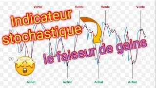 Comment fonctionne lindicateur Stochastic [upl. by Estrellita205]