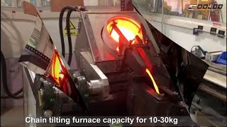 how to melt metal Induction melting furnace from china [upl. by Ariella]