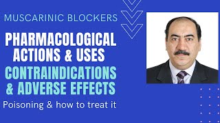 Muscarinic blockers Actions uses contraindications amp side effects [upl. by Ahter]