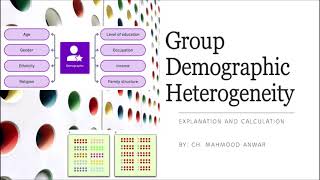 How to Calculate Group Demographic Diversity Blaus index of heterogeneity [upl. by Deana]