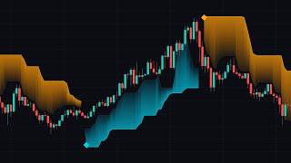 Spot Trend Reversals EASY With These FREE Signals [upl. by Eet]