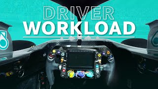 What is an F1 Driver’s Workload Like During a Lap [upl. by Yhtuv]