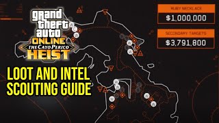 GTA Online The Cayo Perico Heist  Intel amp Loot Guide [upl. by Henry]