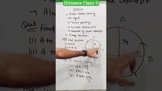 distance  class 9 motion [upl. by Ocisnarf]