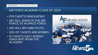 What does the 2024 Cadet class look like [upl. by Rebeh]