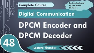 Adaptive Delta Modulation Basics Working Block Diagram Waveforms amp Advantages Explained [upl. by Bohrer]