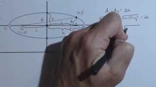 Deriving Equation of an Ellipse Part 1 [upl. by Inan]