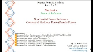 Lect A45 Non Inertial Frame of Reference [upl. by Atsirk676]