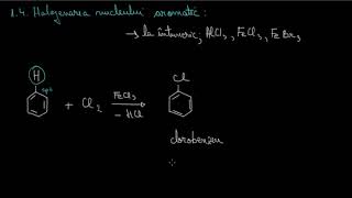 Reacţii de halogenare  LectiiVirtualero [upl. by Hareehat]