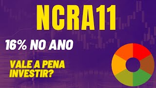 NCRA11 vale a pena investir fiagro com bons DIVIDENDOS [upl. by Hearn]