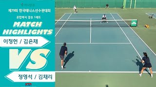 여자복식 결승 1세트 김나리  김다빈 VS 오은지  위휘원 [upl. by Currie]