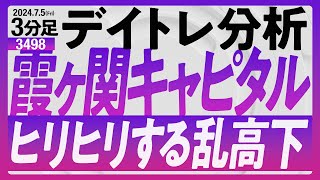 3498霞ヶ関キャピタル ヒリヒリする乱高下 [upl. by Auqenahs912]