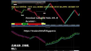 SUPER ROBO AMIBROKER INTRADAY AFL SYSTEM [upl. by Lewert]