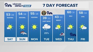 Denver Gazette forecast for Saturday November 16 [upl. by Alleyn]