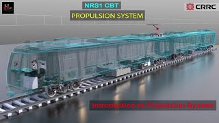 Introduction to Parts of Propulsion System [upl. by Coates119]