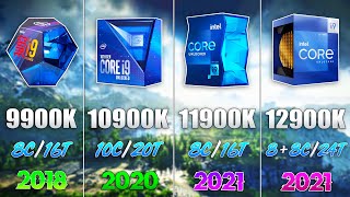 i9 9900K vs i9 10900K vs i9 11900K vs i9 12900K  Test in 7 Games [upl. by Lorrayne]